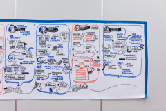 2018-volkswagen-forumrozwojumiast-1dzien-219