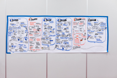 2018-volkswagen-forumrozwojumiast-1dzien-221